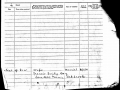 1916-1917 - Day, Walter Sidney - Service Record - MIUK1914H_132377-00483